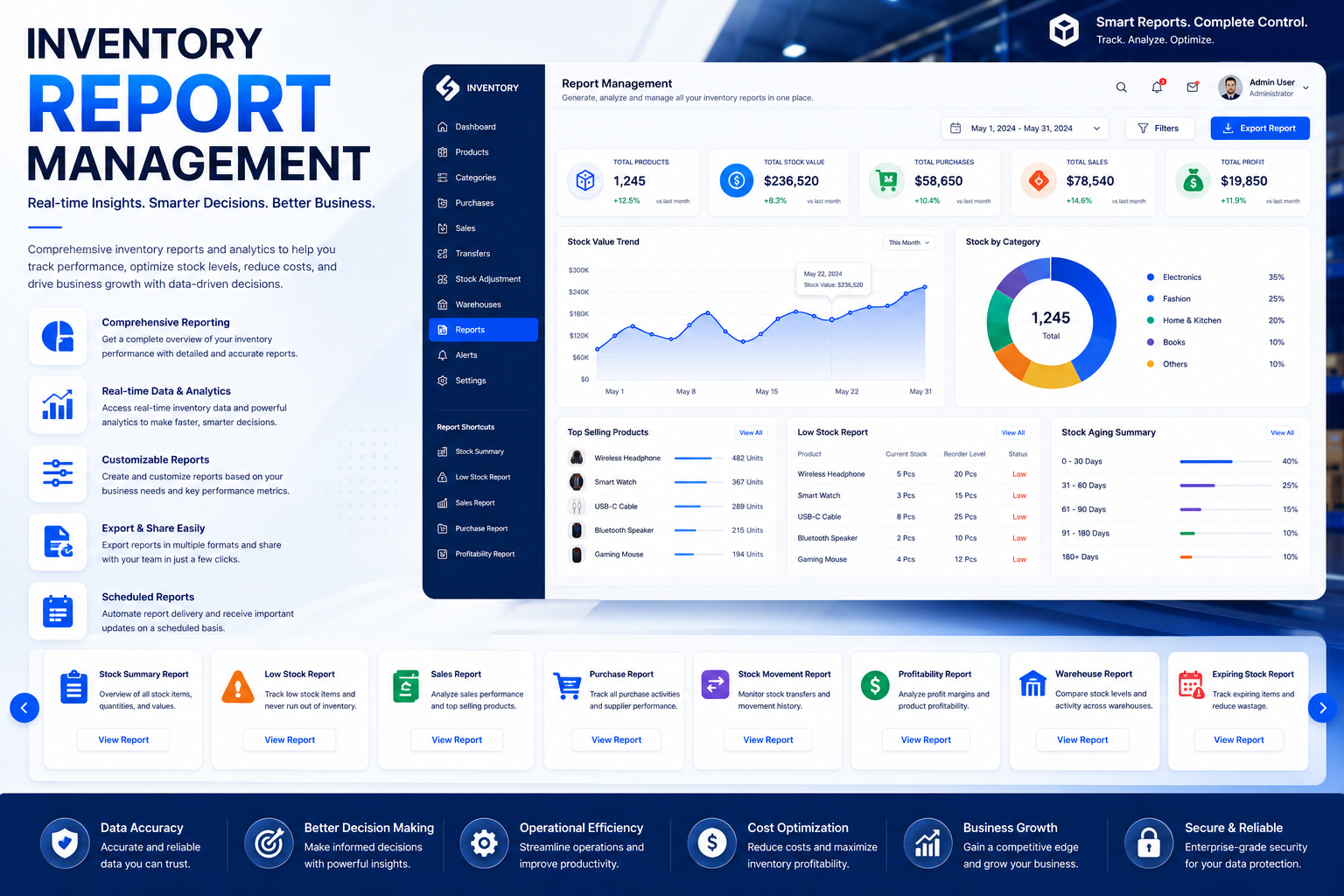 Report Management